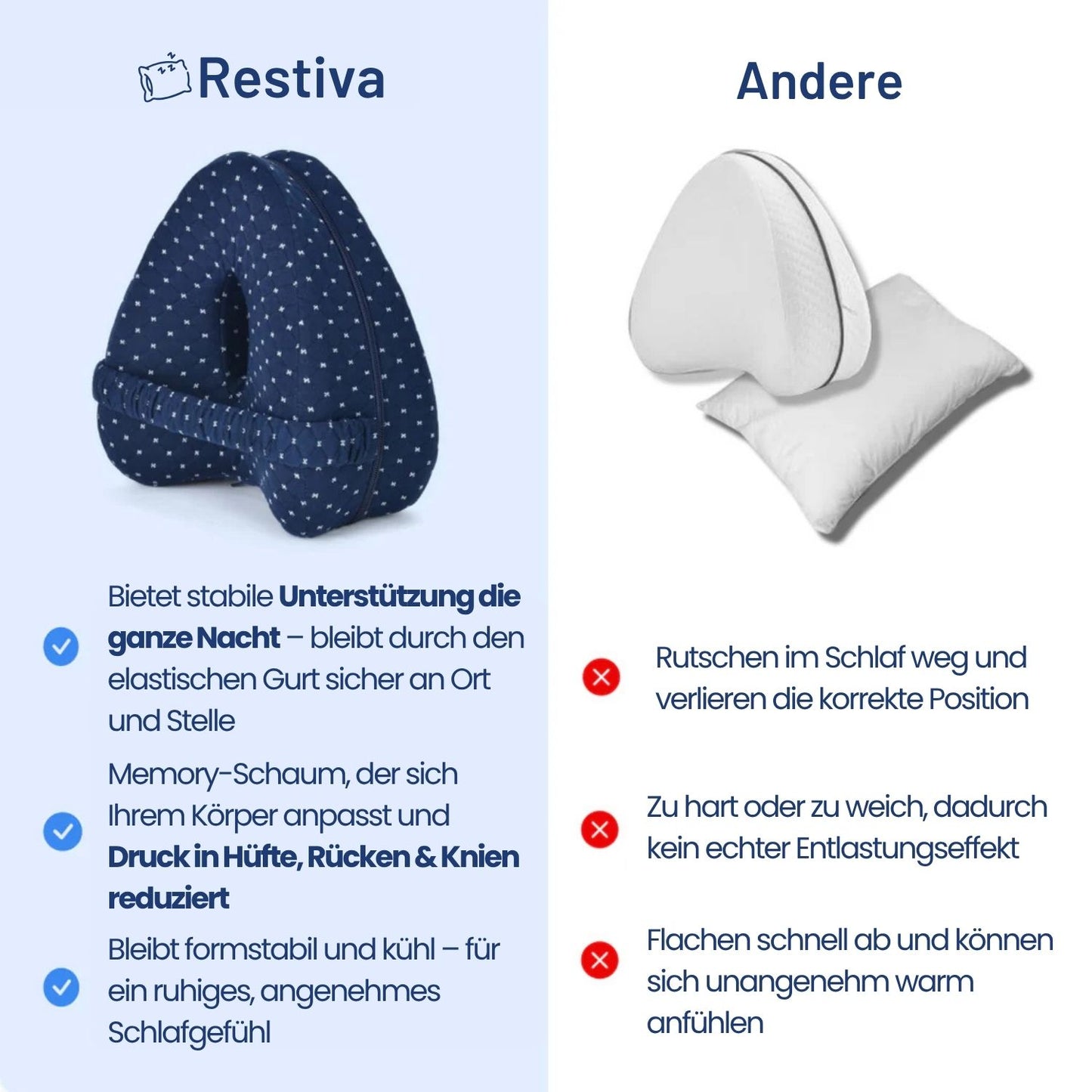 Restiva Orthopädisches Seitenschläfer-Kissen