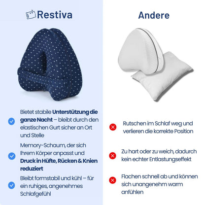 Restiva Orthopädisches Seitenschläfer-Kissen