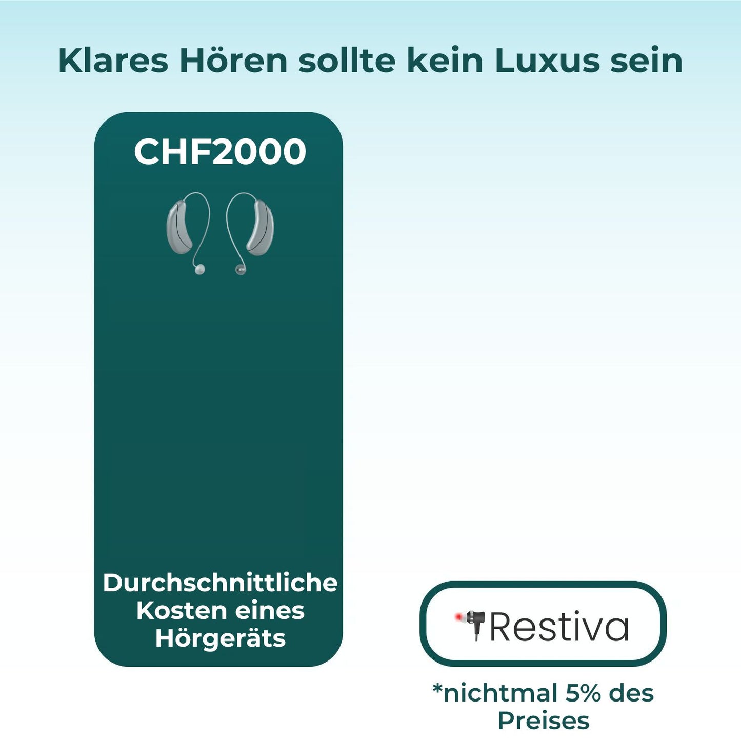 Restiva - Rotlichttherapie Ohrhörer