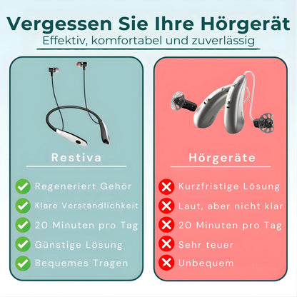 Restiva - Rotlichttherapie Ohrhörer