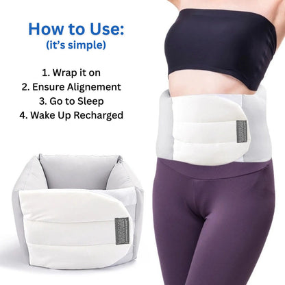 Restiva SpineAlign Pillow – Heal Your Spine While You Sleep