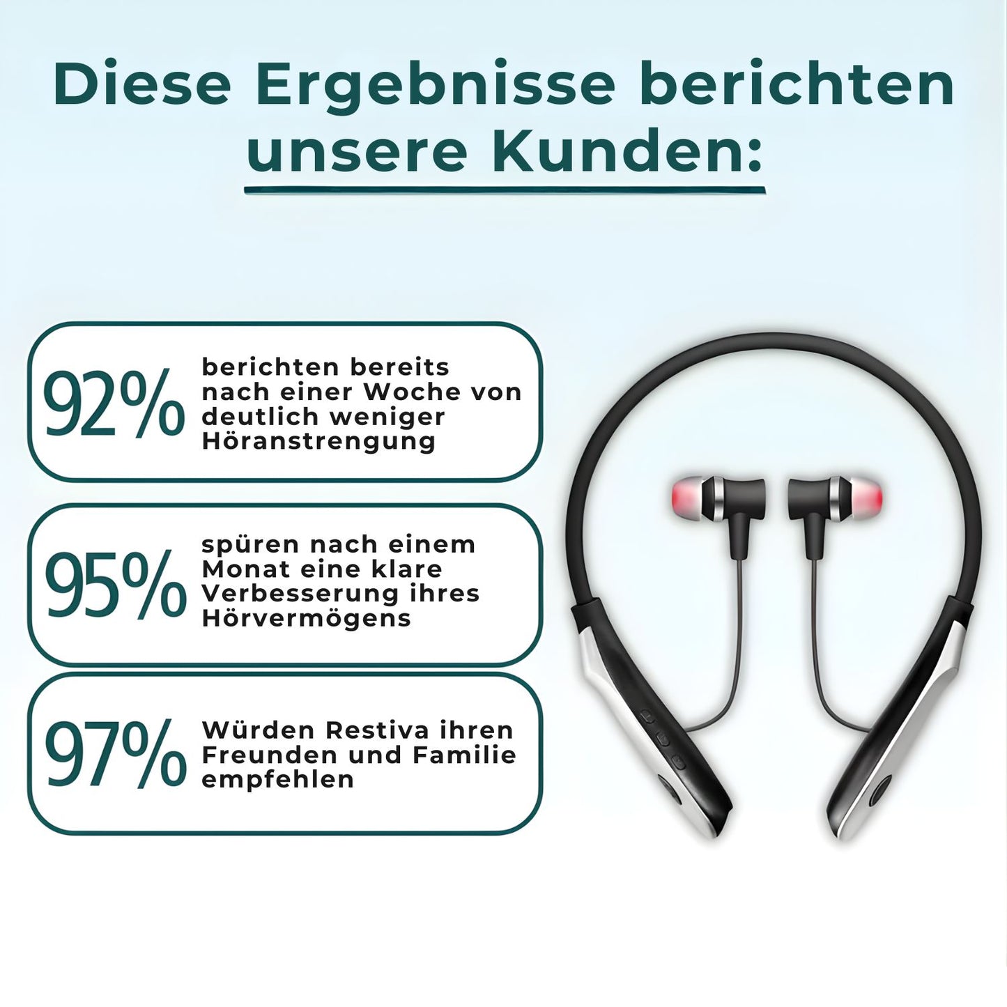 Restiva - Rotlichttherapie Ohrhörer