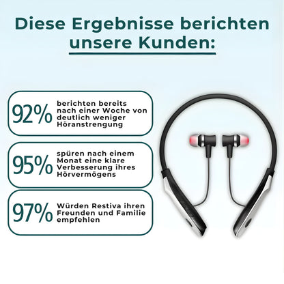 Restiva - Rotlichttherapie Ohrhörer